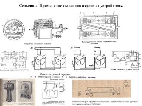 Значение и применение режима OEM в устройствах: важная функция для опытных пользователей