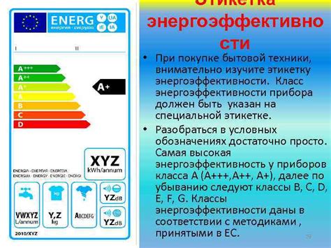 Значение климатического класса Sn при покупке бытовой техники