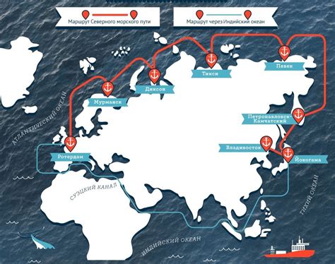 Значение морского пути в контексте туризма и коммерции