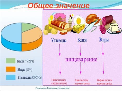 Значение правильного питания и увлажнения для борьбы с проблемой сухости и ороговения кожи