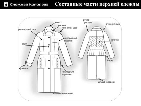 Значение правильной фиксации фастенера нижней части одежды