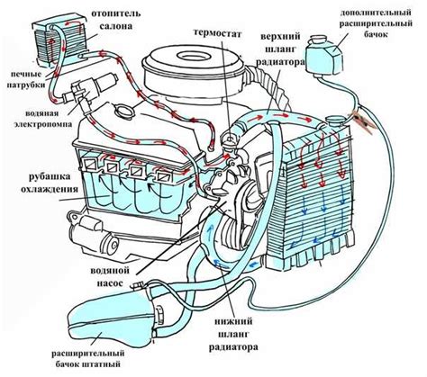 Значение работы Pump fan 1 для системы охлаждения и предотвращения перегрева компонентов