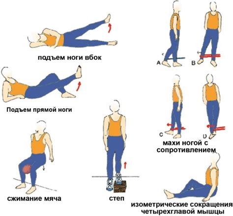 Значение растяжки и укрепления связок