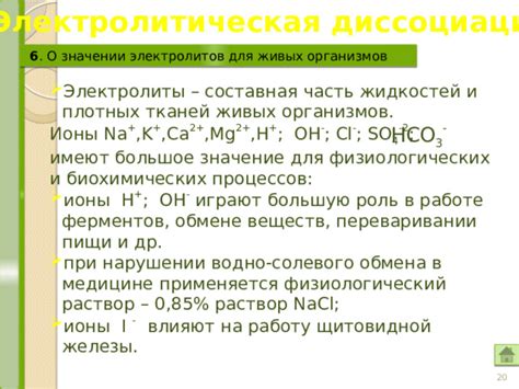 Значение сбалансированного состояния электролитов для здоровья