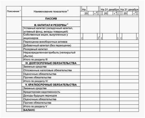 Значение счета 01 в финансовой документации