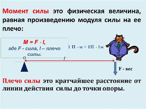 Значение точки сосредоточения сил для устойчивости многоугольника