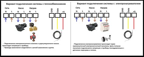 Значение цифр в обозначении циркуляционного насоса: расшифровываем коды