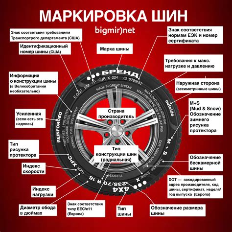 Значение цифр на ободе колес и их информационная ценность