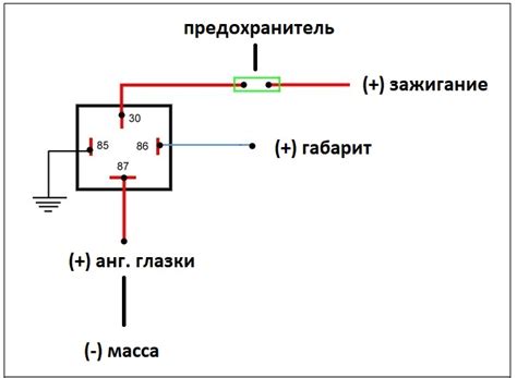 Значение четырехконтактного реле для автомобильной системы