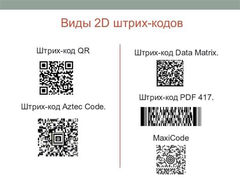 Значение QR-кодов и их роль в сферах цифровых технологий