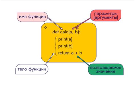 Значение URL и его основная функция