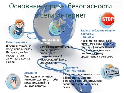 Значимость выбора начальной точки сёрфинга в интернете