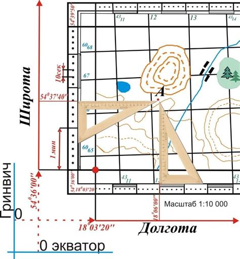 Значимость географических координат в AutoCAD