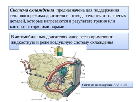 Значимость контроля теплового режима автомобильного двигателя