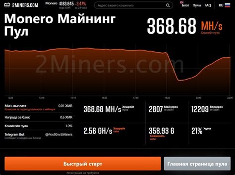 Значимость майнинга Monero на ЦП для пользователей и общества