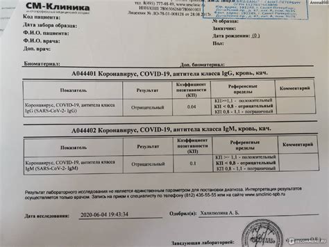 Значимость медицинского анализа на наличие антител к ветрянке