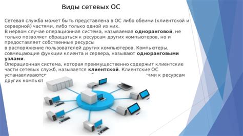 Значимость обеспечения безопасности на стороне клиента и серверной инфраструктуры