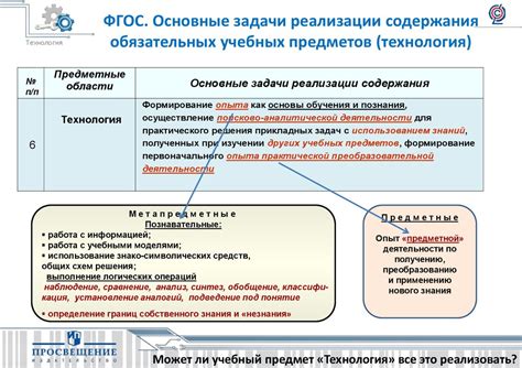 Значимость образцов основных умений и их роль в разнообразных сферах деятельности
