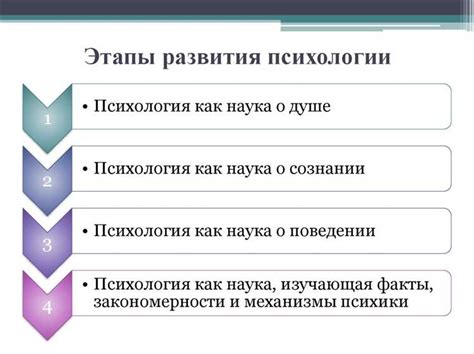 Значимость округления в инвестиционной платформе Тинькофф и его практическое применение