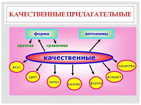 Значимость определения гендера прилагательного в форме, обозначающей один объект