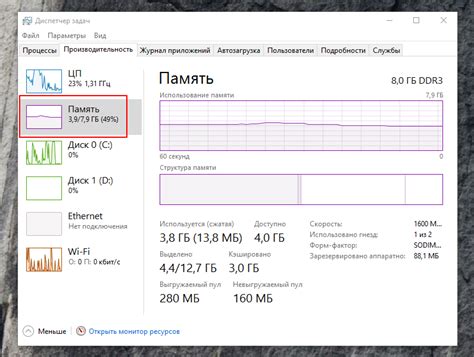 Значимость оптимизации использования оперативной памяти для эффективной работы ПК