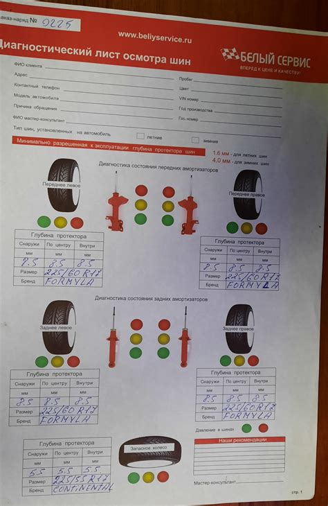 Значимость осмотра подвески и тормозной системы