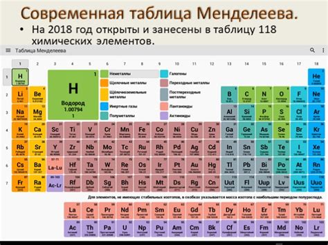 Значимость периодического очищения медного изгибающегося внутреннего элемента