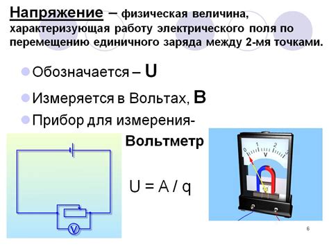 Значимость понятия "электрическое напряжение" и его влияние на исследования в физике