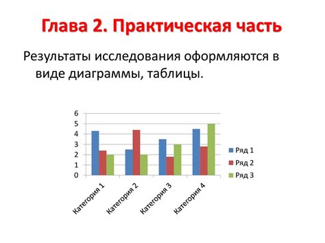 Значимость примера структурированного исследовательского проекта