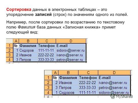 Значимость регистра в электронных таблицах и его влияние на данные