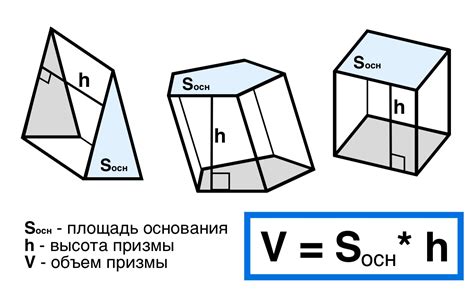 Значимость формулы для вычисления высоты геометрической призмы