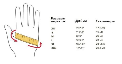 Идеально подобранные перчатки: простые советы для определения вашего идеального размера