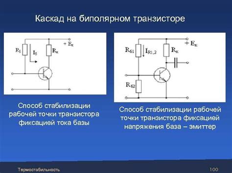 Идентификация входных и выходных параметров при дублировании: понимание основных элементов процесса