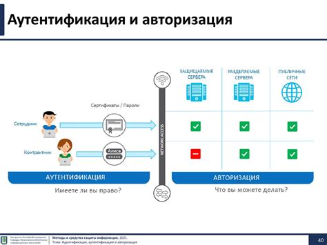 Идентификация и аутентификация в мобильном устройстве: обеспечение безопасности и доступности