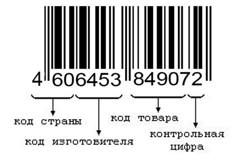 Идентификация товаров с помощью штрих-кода: эффективный способ определения и проверки продукции