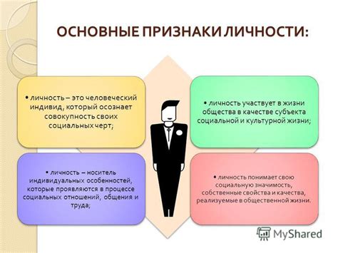 Идентичность и личность: гармония или противоречие?