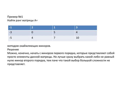 Идея и преимущества метода окаймляющих миноров в определении ранга матрицы