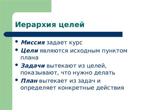 Иерархия задач: разделение целей на более детальные и конкретные задачи