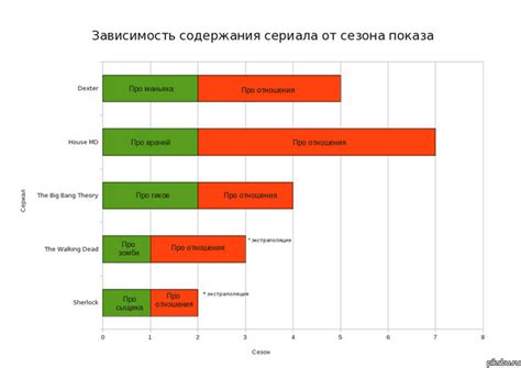 Избавление от автоматического показа содержания полученных сообщений