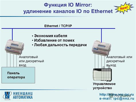 Избавление от помех для повышения качества безпроводного соединения