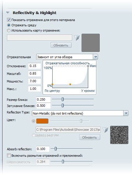 Избегание нежелательных отражений и бликов: секреты космического эффекта