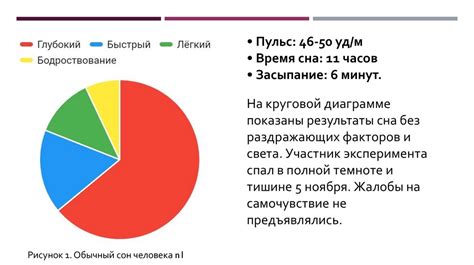 Избегание раздражающих факторов