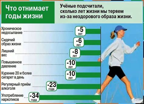 Избегание ситуаций, вызывающих нервное напряжение