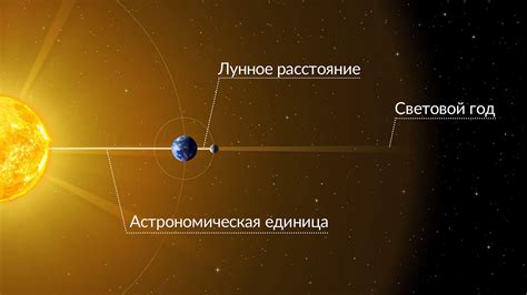 Известные примеры применения световых лет в астрономии и астрофизике