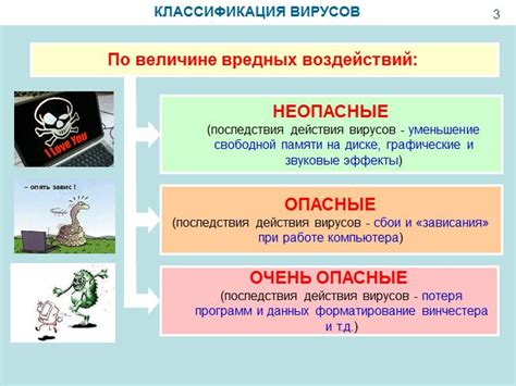 Известные примеры рат вирусов и последствия их действия