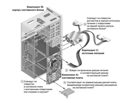 Извлечение соединительного провода из компонентов системного блока