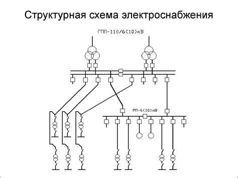 Извлечение электрических соединений