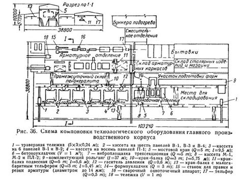 Изготовление корпуса жмыховки: поэтапная схема изготовления