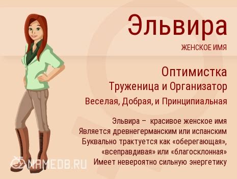 Изменение популярности имени Эльвира в разные годы