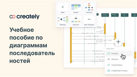 Изменение последовательности сцен